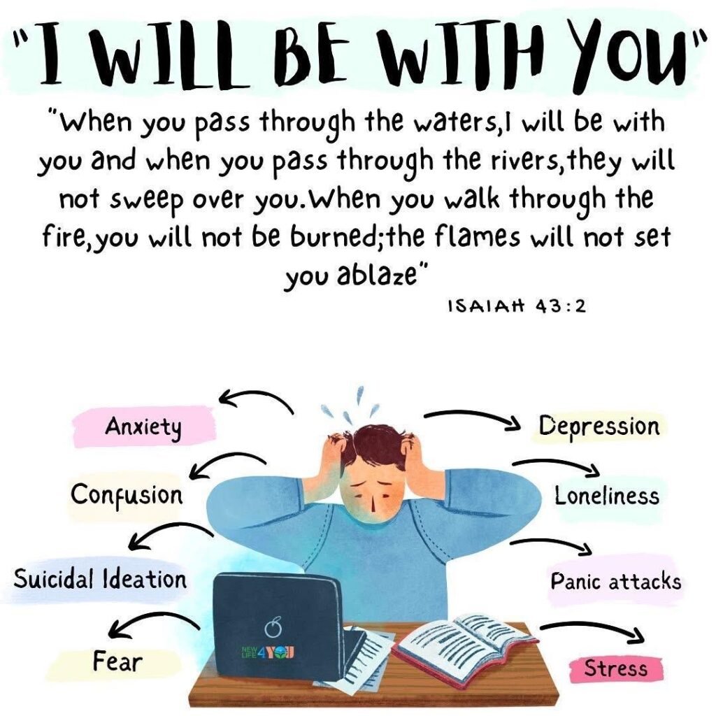 You Are Loved, Called, and Never Alone. Jesus Loves You.